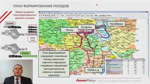 3 видео Организация движения поездов